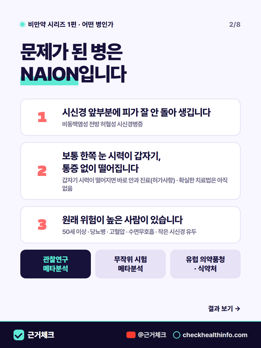 위고비 맞으면 실명된다? 세마글루타이드와 시신경 손상(NAION) 2/8