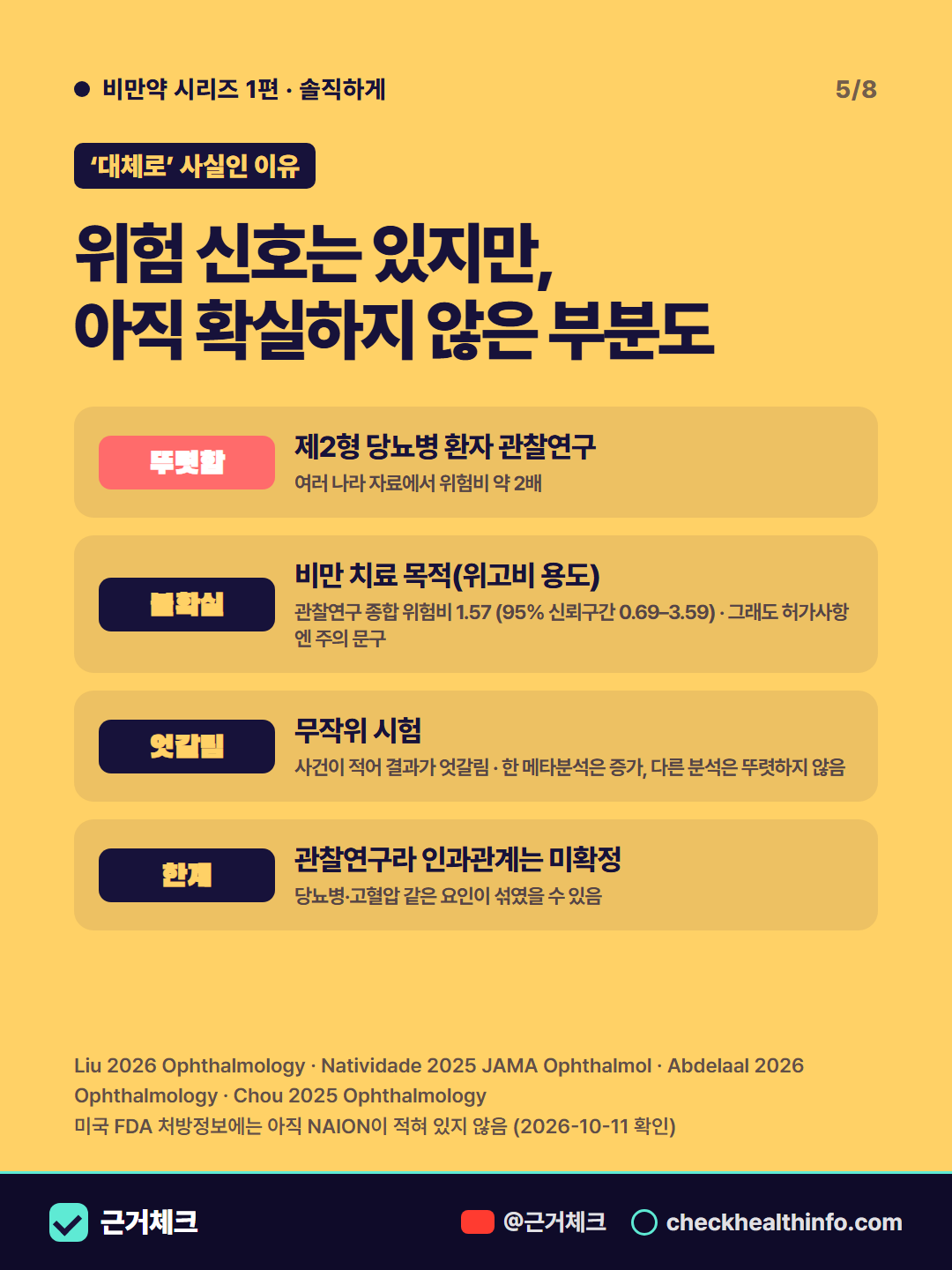 위고비 맞으면 실명된다? 세마글루타이드와 시신경 손상(NAION) 5/8