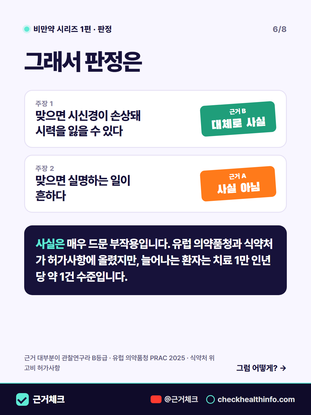 위고비 맞으면 실명된다? 세마글루타이드와 시신경 손상(NAION) 6/8