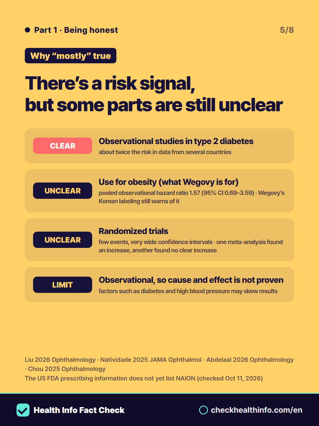 Can Wegovy make you go blind? Semaglutide and optic nerve damage (NAION) 5/8
