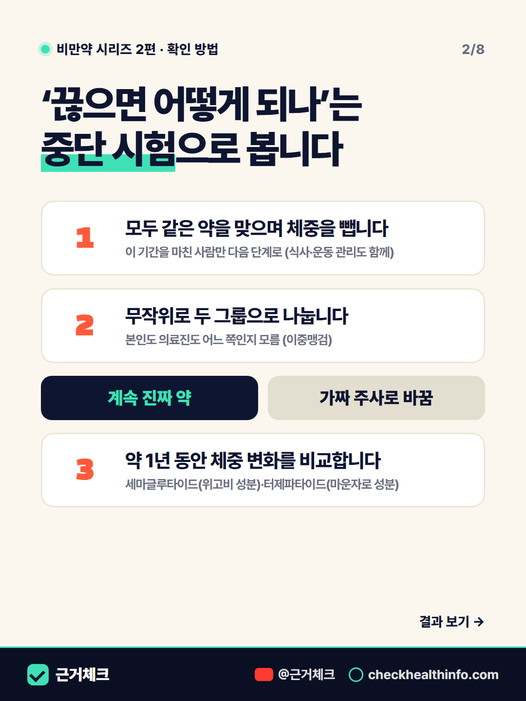비만 주사, 끊으면 다시 찐다? 계속 맞아야 할까 2/8