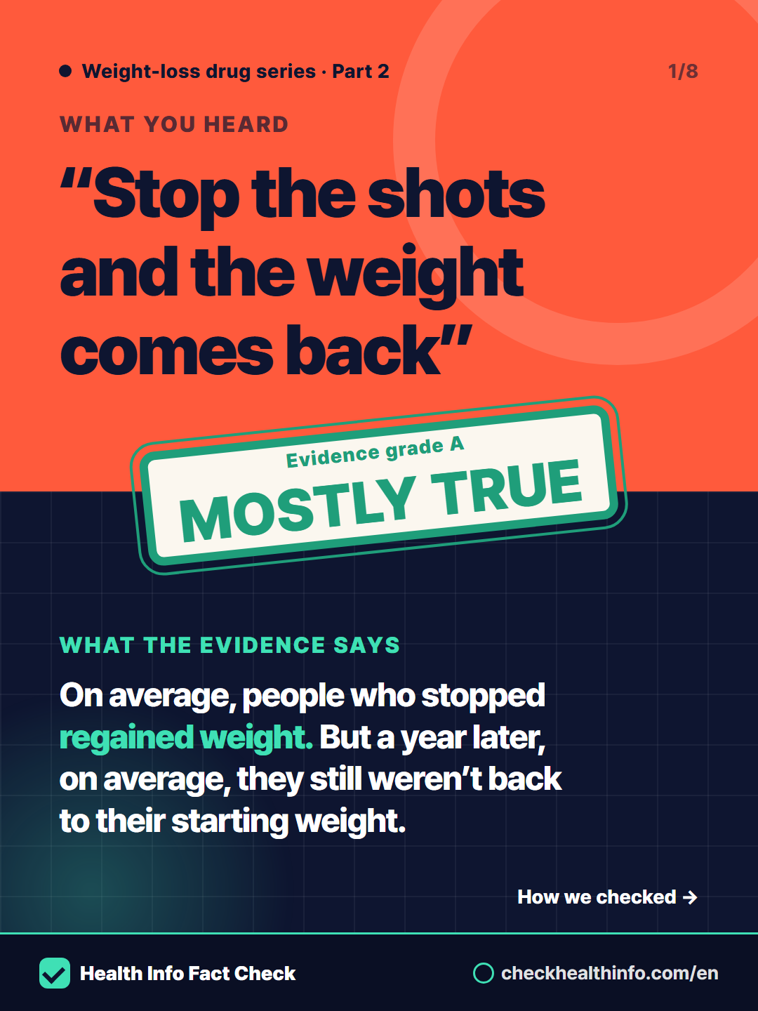Stop weight-loss shots and the weight comes back? Should you stay on them? 1/8