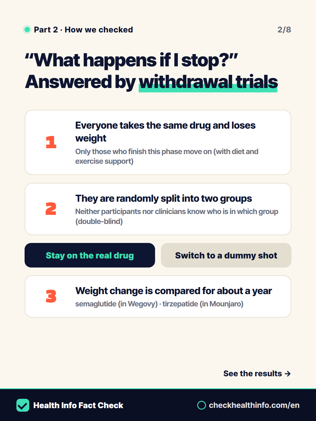 Stop weight-loss shots and the weight comes back? Should you stay on them? 2/8