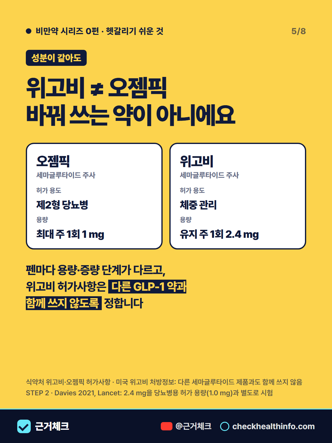 위고비·오젬픽·마운자로·삭센다·에페, 같은 약일까? 5/8