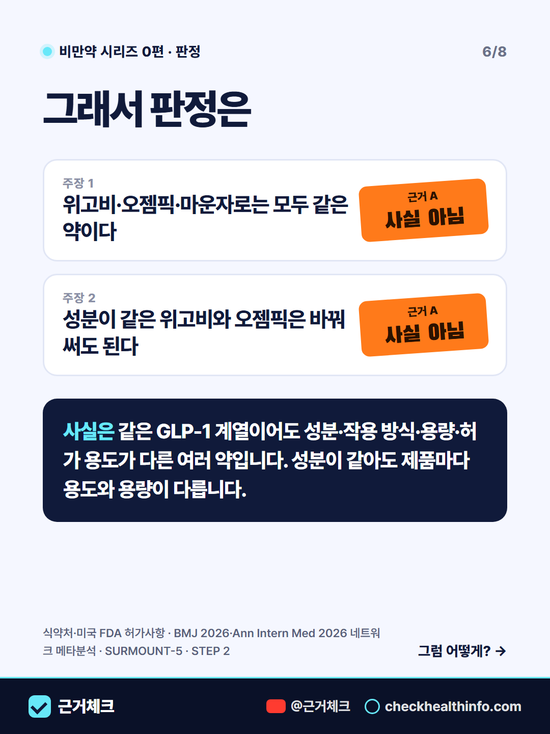 위고비·오젬픽·마운자로·삭센다·에페, 같은 약일까? 6/8