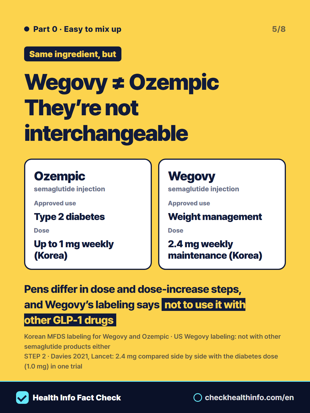Wegovy, Ozempic, Mounjaro, Saxenda, efpeglenatide: are they the same drug? 5/8