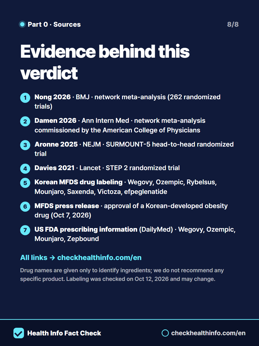 Wegovy, Ozempic, Mounjaro, Saxenda, efpeglenatide: are they the same drug? 8/8