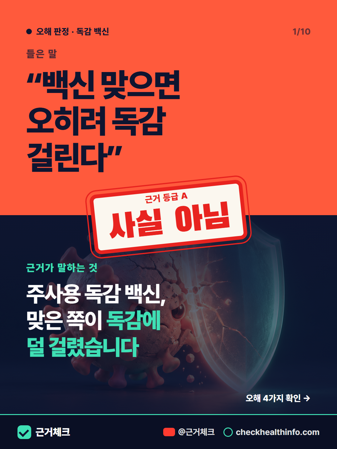 독감 백신 오해 4가지, 근거로 판정했습니다 1/10