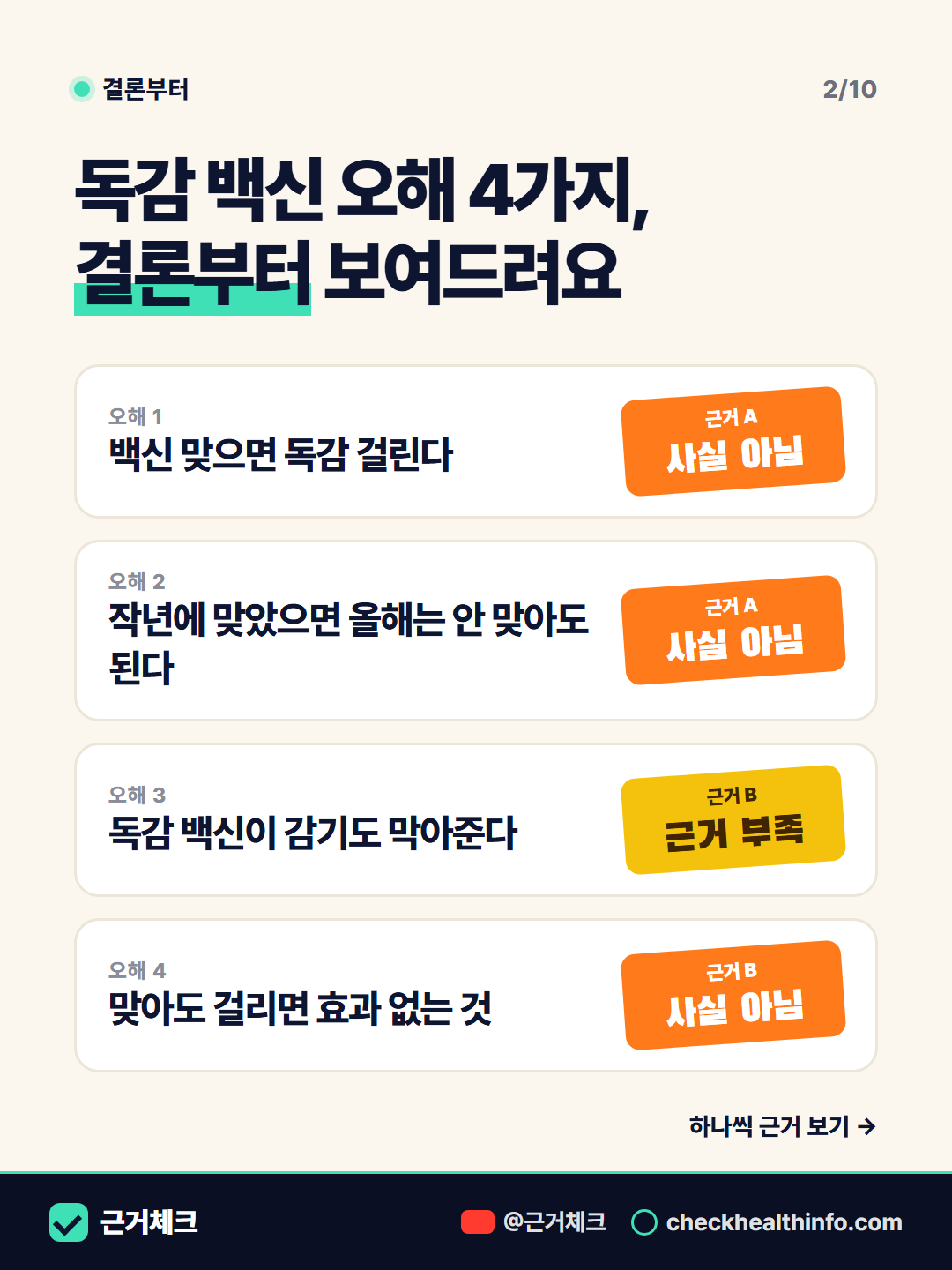 독감 백신 오해 4가지, 근거로 판정했습니다 2/10