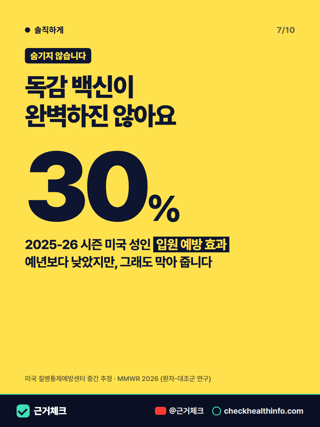 독감 백신 오해 4가지, 근거로 판정했습니다 7/10