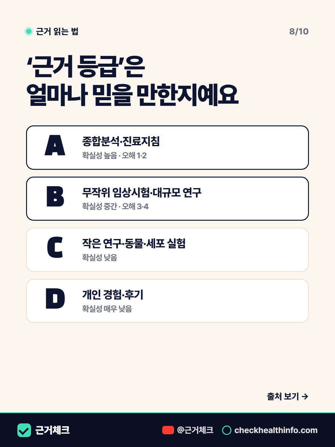 독감 백신 오해 4가지, 근거로 판정했습니다 8/10