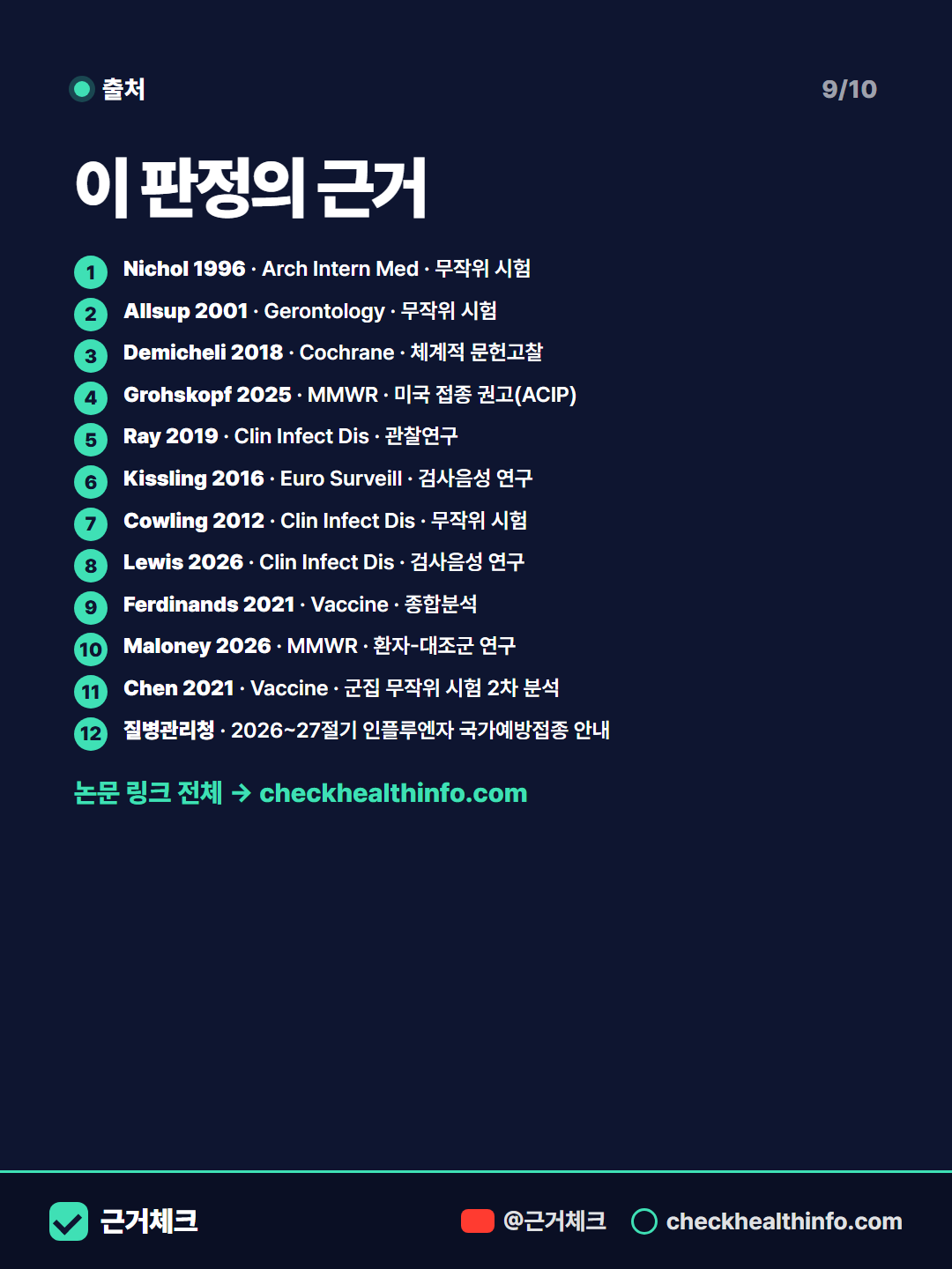 독감 백신 오해 4가지, 근거로 판정했습니다 9/10